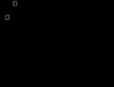 18: 4 octadecatetraenoico, parinárico